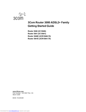 3Com 3041 Getting Started Manual