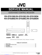 JVC RX-D702BE Service Manual