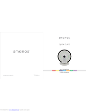 Smanos PT-180 Quick Manual