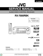 JVC RX-7000RBK Service Manual