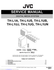 JVC TH-L1UB Service Manual