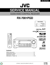 JVC RX-7001PGD Service Manual