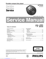 Philips AZT9240 Service Manual