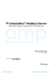 Ampair IntesisBox User Manual