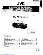 Jvc RC-X510 Service Manual