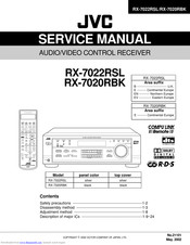 JVC RX-7020RBK Service Manual