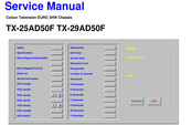 Panasonic TX-25AD50F Service Manual