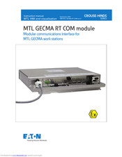 Eaton Crouse-hinds series Instruction Manual