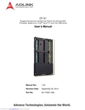 ADLINK Technology CT-61 User Manual