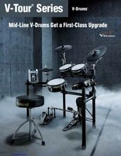 Roland V-drums Manual
