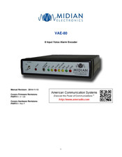 Midian PARTI-1 Manual