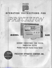Precision 660 Operating Instructions Manual