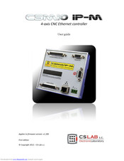CSLab CSMO IP-M User Manual