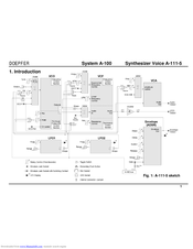 DOEPFER A-111-5 Manual