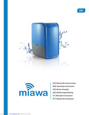 Ceasa MIAWA Operating Instructions Manual