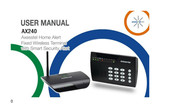 Axesstel AX240 User Manual