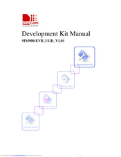 SimCom SIM900-EVB_UGD_V1.01 Manual