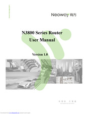 Neoway N3800 series User Manual