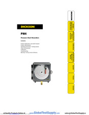 Dickson PW4 User Manual