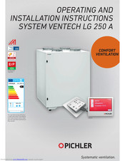 Pichler VENTECH 08LG250A-R Operating And Installation Instructions