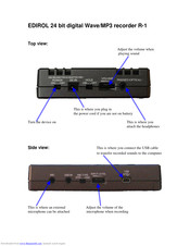 Edirol R-1 User Manual