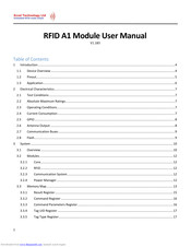 Essel Technology RFID A1 User Manual