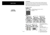 Voltronic Power 2KVA Quick Manual