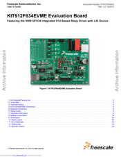 Freescale Semiconductor KIT912F634EVME User Manual