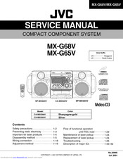 JVC MX-G65V Service Manual
