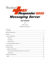 WaveWare Rauland responder 5000 User Manual