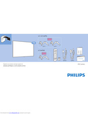 Philips 32PHT4112/12 Safety Instructions