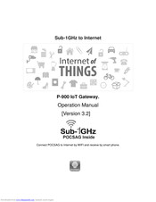 Sub-1GHz P-900 Operation Manual