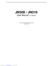TeleEye JN308 User Manual
