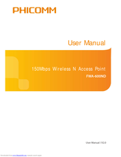 PHICOMM FWA-600ND User Manual