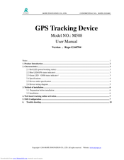 Rope M508 User Manual