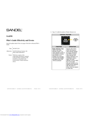Sandel SA4550 Pilot's Manual