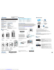 Surveon Box Series Quick Installation Manual