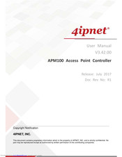 4IPNET APM100 User Manual
