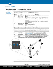 ClearCube A6106HL Quick Start Manual