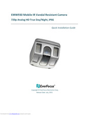 EverFocus EMW930 Quick Installation Manual