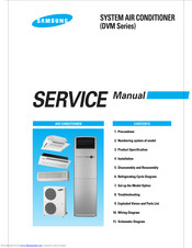 Samsung AVMKC020CA0 Service Manual