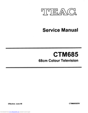 Teac CT-M685 Service Manual