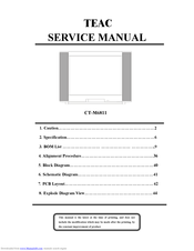 Teac CT-M6811 Service Manual