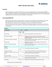 Optibase MGW 1100 Quick Start Manual
