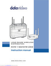 Datavideo NVW-150 Instruction Manual