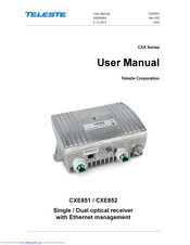 Teleste CXE852 User Manual