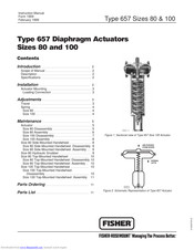 Fisher 657 Sizes 80 Instruction Manual
