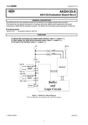 AKM AKD4133-A Manual