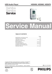 Philips HDD065 Service Manual