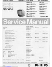 Philips 14PV210/01/07/39 Service Manual